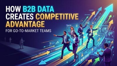 B2B Data