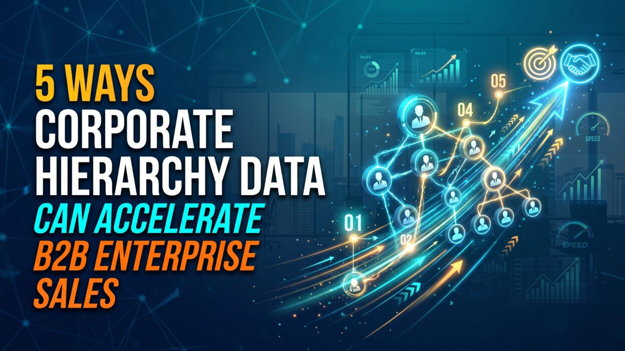 Corporate Hierarchy Data