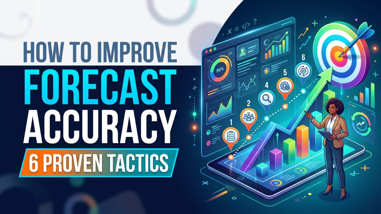 Forecast Accuracy